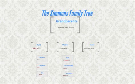 bill simmons wiki|william joseph simmons family tree.